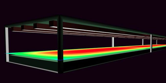 Lighting Uniformity in Horticulture